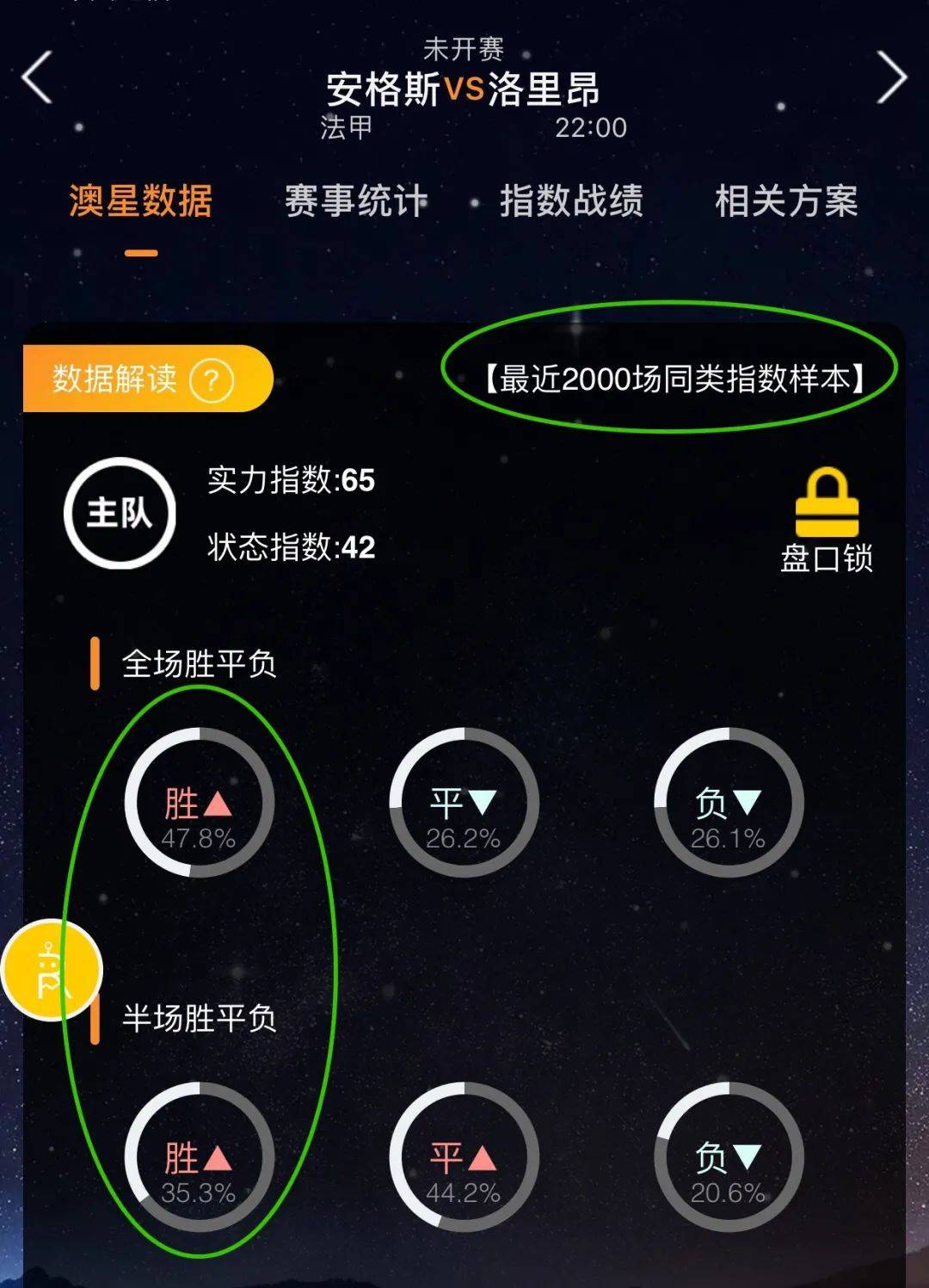西防